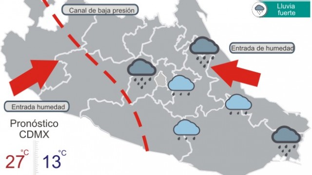 Sistemas20180512.jpg