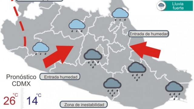 Sistemas20180609.jpg