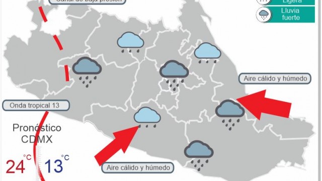 Sistemas20180709.JPG