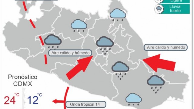 Sistemas20180711.JPG