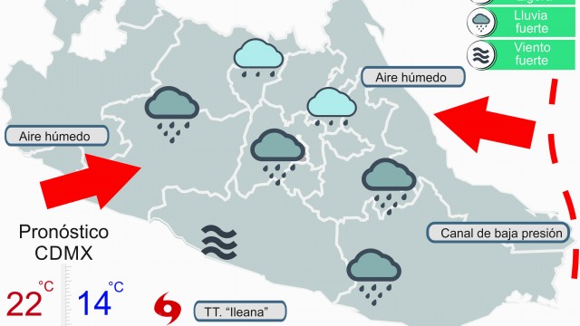 Sistemas20180806.jpg
