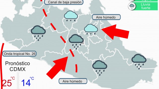 Sistemas20180809.jpg