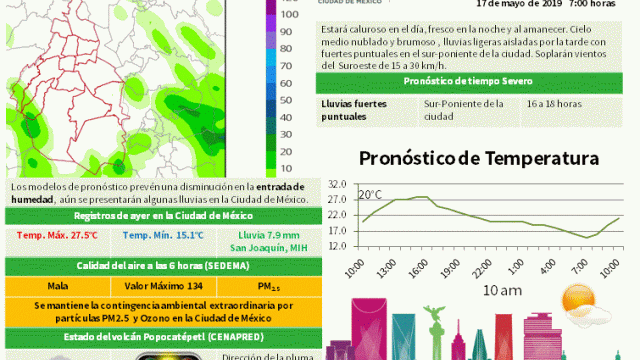 Boletin20190517 (1).gif