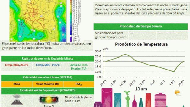 Matutino20190518.gif