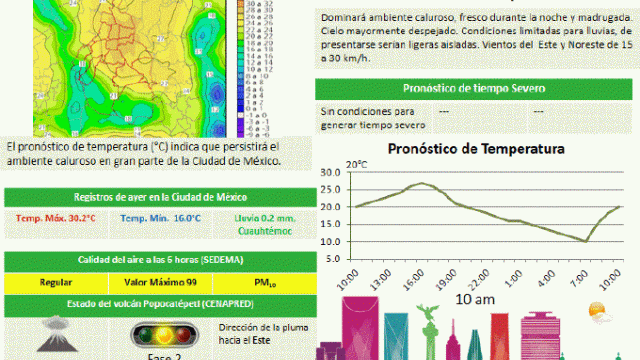 Matutino20190519.gif