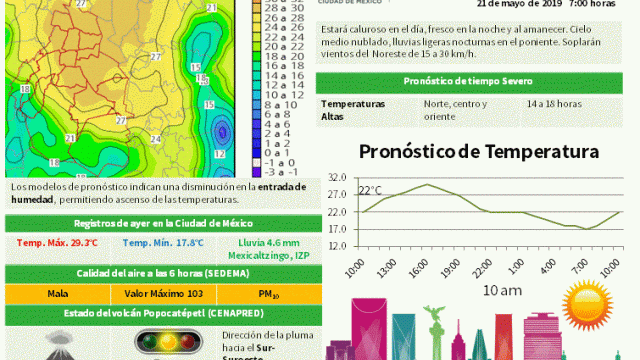 Boletin20190521 (1).gif