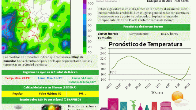 Boletin20190614.gif