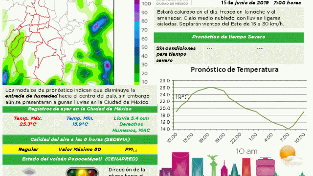 Boletin20190615.gif