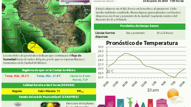 Boletin20190618 (1).gif