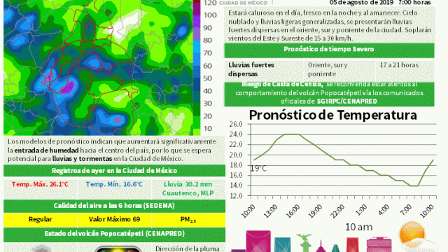 Boletin20190805.gif