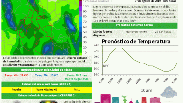 Boletin20190807.gif