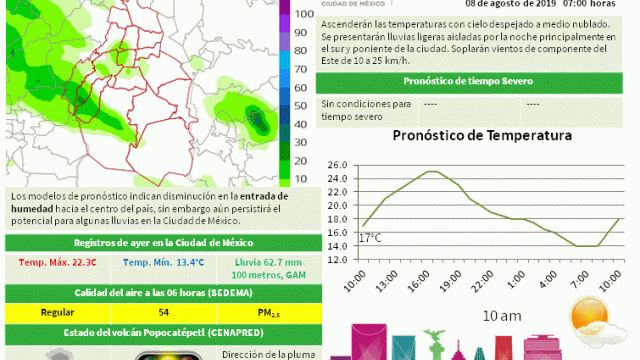 Boletin20190808.gif