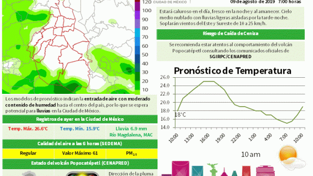 Boletin20190809.gif