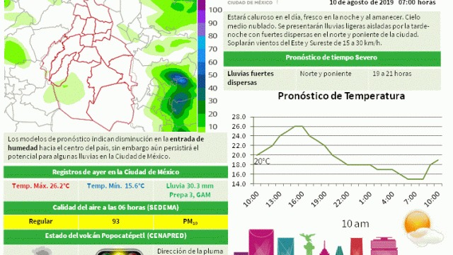 Boletin20190810.gif