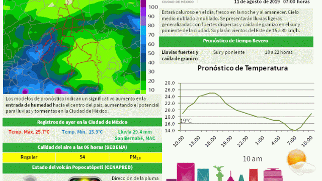 Boletin20190811.gif