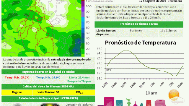 Boletin20190812.gif