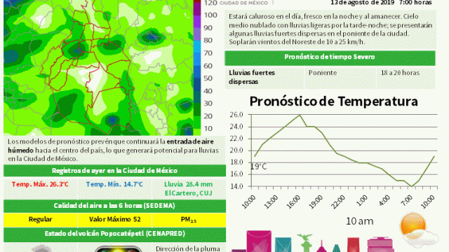 Boletin20190813.gif