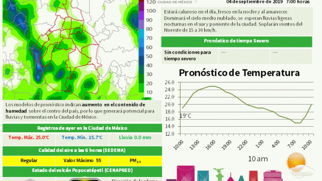 Boletin20190904.gif