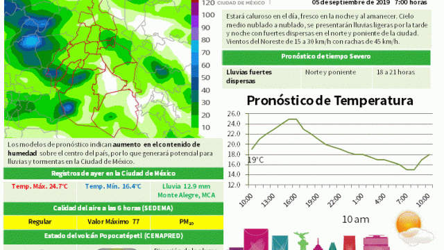 Boletin20190905.gif