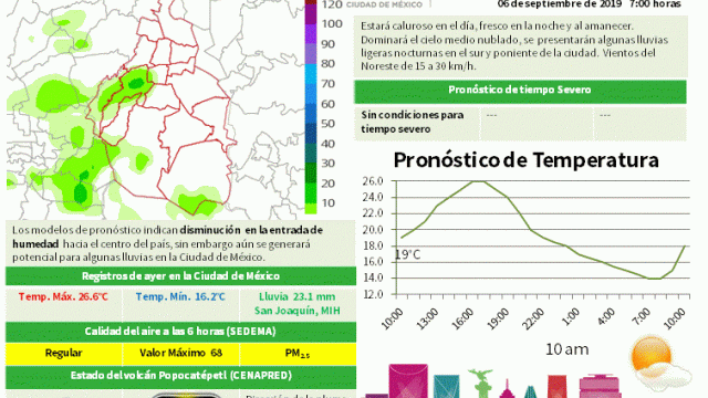 Boletin20190906.gif