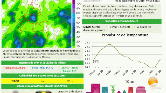 Boletin20190907.gif