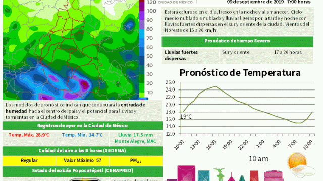 Boletin20190909.gif