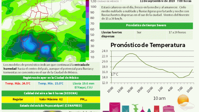 Boletin20190912.gif