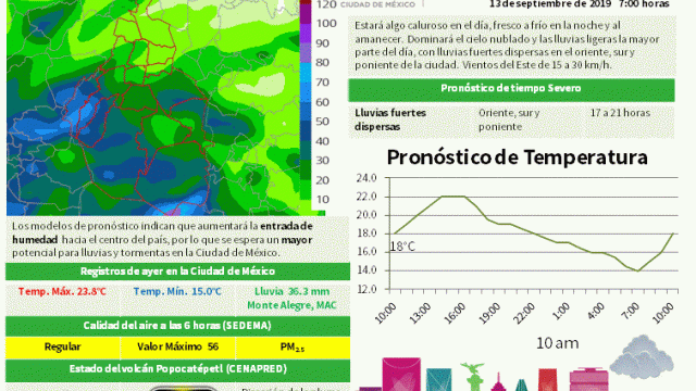 Boletin20190913.gif