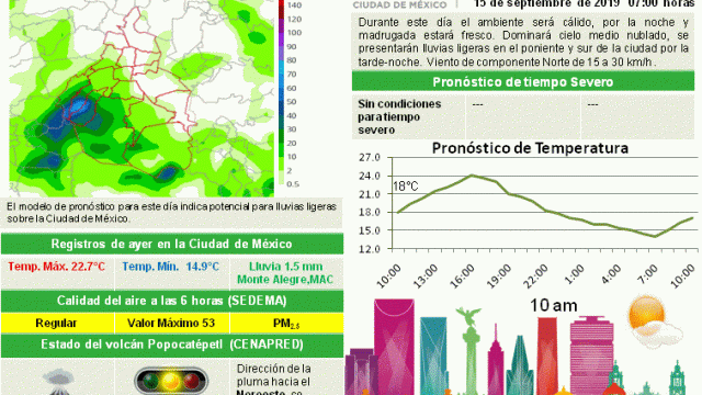 Boletin20190915.gif