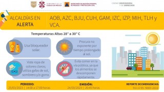 SE ACTIVA ALERTA AMARILLA POR PRONÓSTICO DE TEMPERATURAS ALTAS