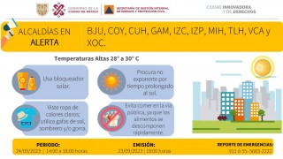 SE ACTIVA ALERTA AMARILLA POR PRONÓSTICO DE TEMPERATURAS ALTAS