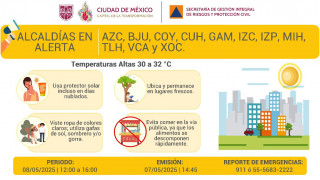 SE ACTIVA ALERTA AMARILLA POR PRONÓSTICO DE TEMPERATURAS ALTAS EN LA CIUDAD DE MÉXICO