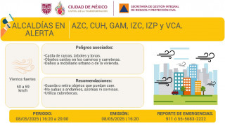 SE ACTIVA ALERTA AMARILLA POR PRONÓSTICO DE VIENTOS FUERTES