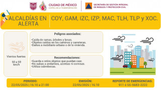 SE ACTIVA ALERTA AMARILLA POR PRONÓSTICO DE VIENTOS FUERTES