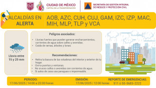 SE ACTIVA LA ALERTA AMARILLA POR LLUVIAS FUERTES EN LA CIUDAD DE MÉXICO