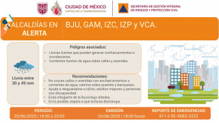 SE ACTIVA ALERTA NARANJA POR LLUVIAS FUERTES EN LA CAPITAL DEL PAÍS