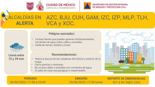 SE ACTIVA LA ALERTA AMARILLA POR LLUVIAS FUERTES EN LA CIUDAD DE MÉXICO