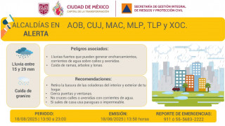 SE ACTIVA LA ALERTA AMARILLA POR LLUVIAS FUERTES EN LA CIUDAD DE MÉXICO