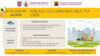 SE ACTUALIZA LA ALERTA AMARILLA POR LLUVIAS FUERTES EN LA CIUDAD DE MÉXICO