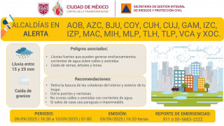 SE ACTUALIZA ALERTA AMARILLA POR LLUVIAS FUERTES EN LA CIUDAD DE MÉXICO