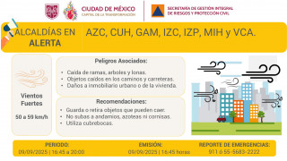 SE ACTIVA ALERTA AMARILLA POR VIENTOS FUERTES EN LA CAPITAL DEL PAÍS