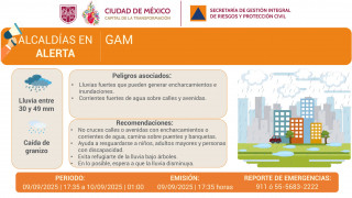 SE ACTIVA ALERTA NARANJA-AMARILLA POR PRONÓSTICO DE LLUVIAS FUERTES