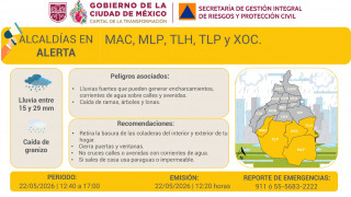 SE ACTIVA ALERTA AMARILLA POR PRONÓSTICO DE LLUVIAS FUERTES Y POSIBLE CAÍDA DE GRANIZO EN CINCO ALCALDÍAS