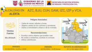 SE ACTIVA ALERTA AMARILLA POR PRONÓSTICO DE VIENTOS FUERTES
