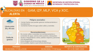 SE ACTIVA ALERTA NARANJA Y SE MANTIENE ALERTA AMARILLA POR LLUVIAS FUERTES Y GRANIZO EN DIVERSAS ALCALDÍAS