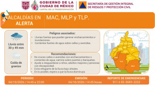 SE ACTUALIZA ALERTA NARANJA Y ALERTA AMARILLA POR LLUVIAS FUERTES Y CAÍDA DE GRANIZO